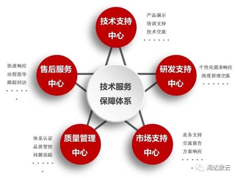 细胞储存:守护生命的未来