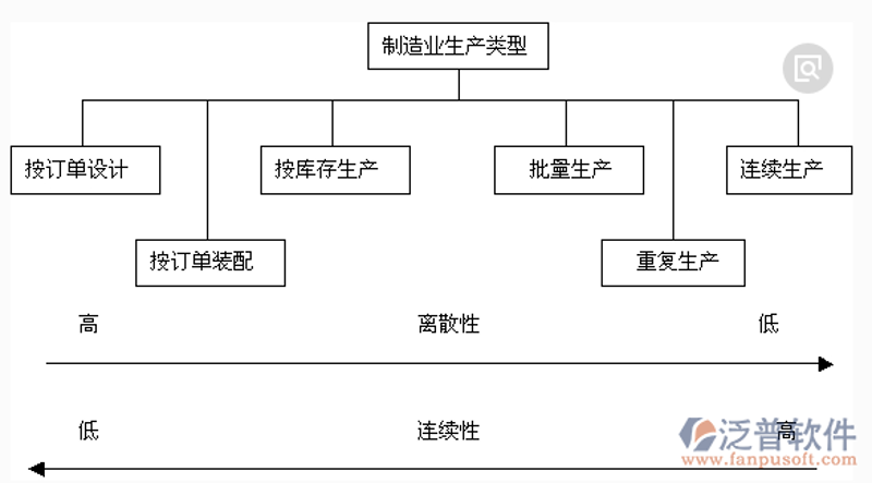 免疫细胞：人体健康的守卫者